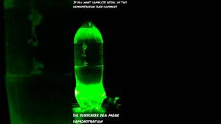 Trapping laser in water: Demonstration of #TIR #Total_internal_reflection