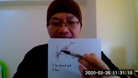 SPM Matematik Tambahan Form 5C SMK CBN 2020 - Integration (Application of Area) Part 1 by Sir Izzat