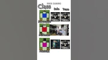 Rate dead rails class🙌 | Doge Gaming