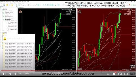 🚀 BOTT Price Action Indicator 2.0.10 MT5 🎓 18 ITMs /  2 OTM -  9  ITMs in a row BTC/USD ETH/USD BOTT
