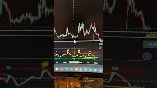 LTC accumulation zone?