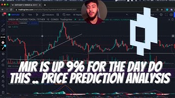 Mirror Protocol coin SKYROCKETING MIR Price prediction Analysis For APRIL 2022 MIR Bullish Review