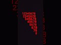 5 February 2026