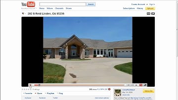 Embed a video in your blog | Wordpress / Blogspot | CirclePix Training