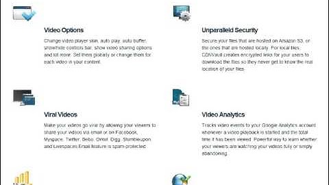 Video Player | File Protection | Amazon S3 Plugin For Wordpress & Joomla | Cdnvault