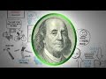 The Hundred Dollar Startup Quiz