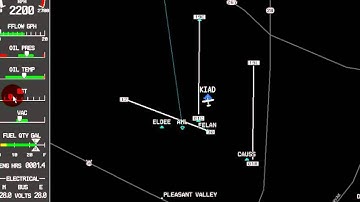Garmin G1000 Tutorial: Engine Gauges