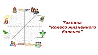 Техника 