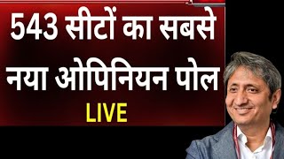 INDIA गठबंधन बहुमत के करीब | पहले तीन चरण के बाद 543 लोकसभा सीटों का सबसे भरोसेमंद सर्वे