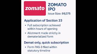 Section 33- Allotment of securities #companylaw #companyact2013 #companysecretary