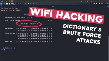 Hacking a WiFi Network with Dictionary and Brute Force Attacks Using Kali Linux
