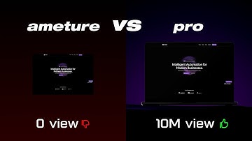 How to [Present Your Web Designs] add my design to Mockups: A Step-by-Step Guide