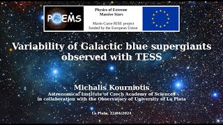 Variability of Galactic blue supergiants observed with TESS