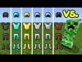 All Armor in Minecraft vs Creeper (Netherite, Diamond, Gold, Iron, Chain, Leather)