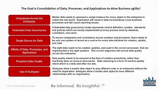 Master Data Management Best Practices