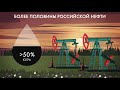 Ханты Мансийск: нефть, шерстистые носороги и столица шахмат