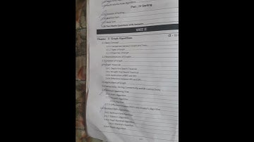 Algorithm CS3401 important questions ✏️📚