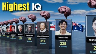 50 Smartest People in the World with Highest IQ Scores