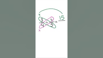 Divide Fractions with this Simple Trick! Dividing Fractions | Ms. Riaz Academy #Shorts