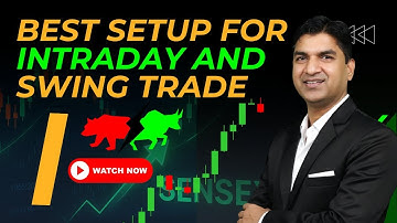 Best Setup for Intraday and Swing Trading in 2026 🔥 | Works in All Market Conditions | #trading |