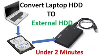 Laptop Hdd Convert Extarnal HDD Use Easy