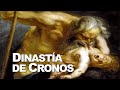 Nacimiento de Zeus ⁓ Dinastía de Cronos ⁓ Mitología Griega⁓