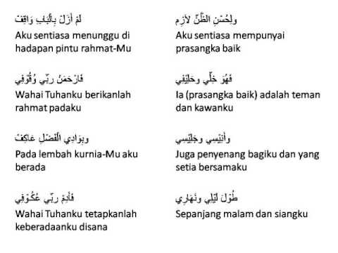 Qad Kafani Lirik Malay