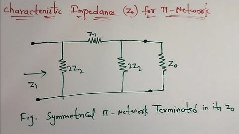 || Characteristic Impedance (Zo) for π Network || in Telugu || Network Analysis || diploma || ECE ||