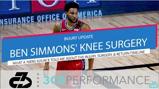 Ben Simmons Surgery Update What A 76Ers Reporter Told Me