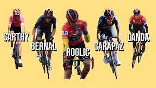 🇪🇸 Bernal, Roglic, Landa, Carapaz, Vlasov, Yates, Carthy, Mas - Favoritos Vuelta a España 2021