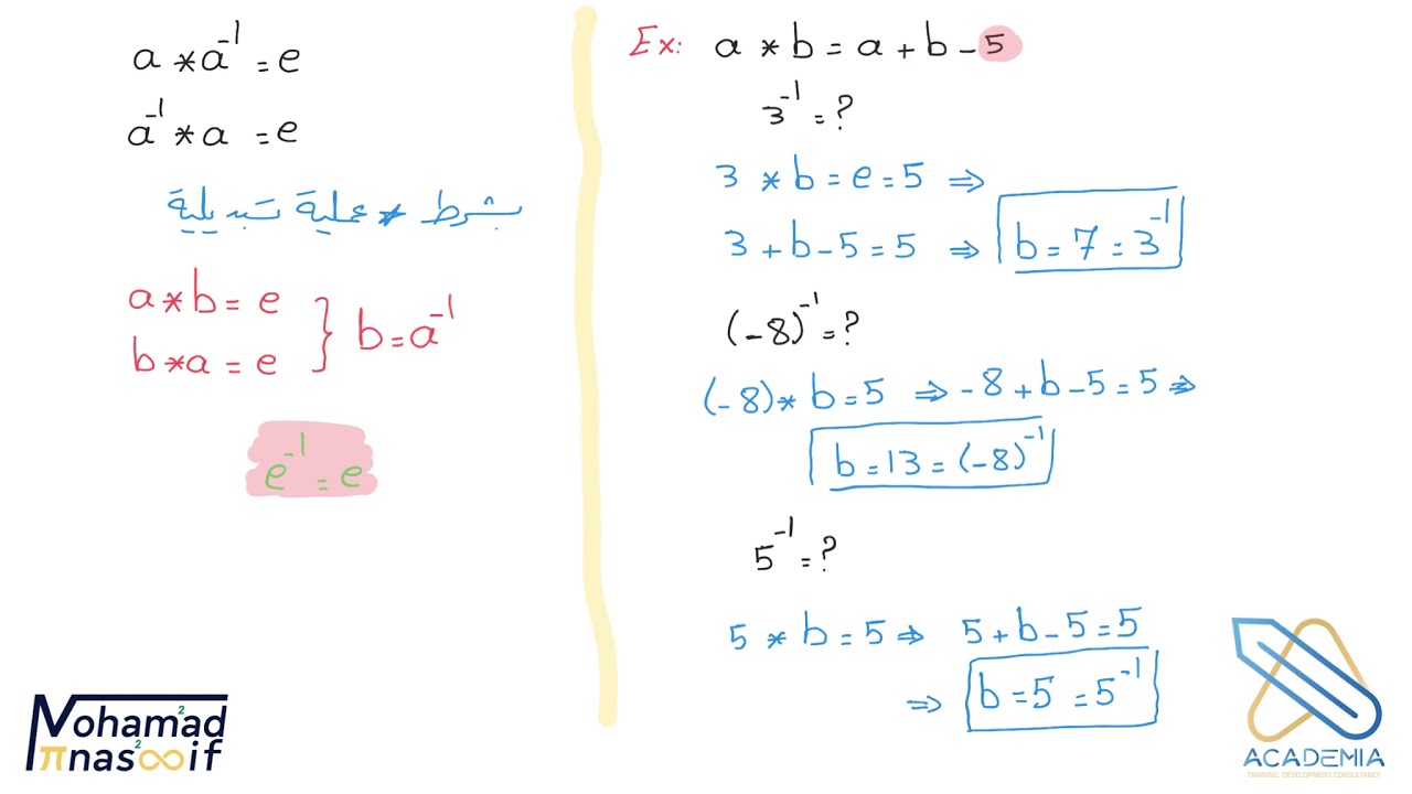 العمليات 2 للمستجدين