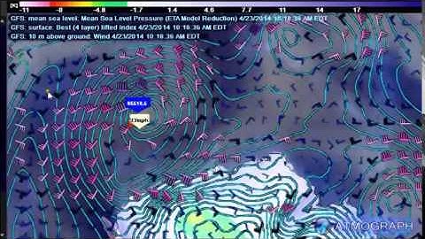 GFS Data - ATMOGRAPH ModelVis