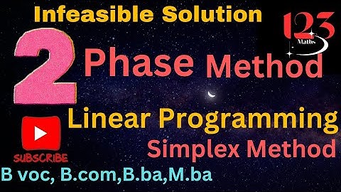 Two phase Method # linear Programming problem # simplex Method#OR #infeasible solution
