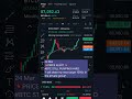 Voice For Trust 24 Mar, #btc is still pumping hard #trading #bitcoinnews #cryptocurrency  #trading