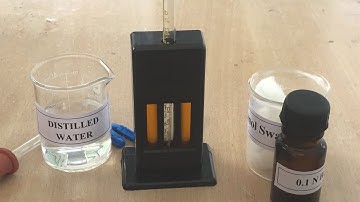 Haemoglobin Estimation- Sahli