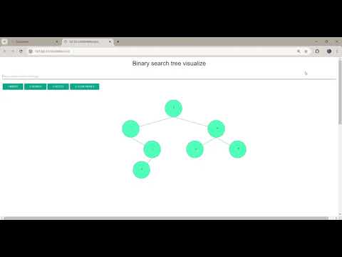 Visualization of Binary Search Tree