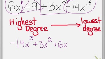 How to Write Polynomials in Standard Form
