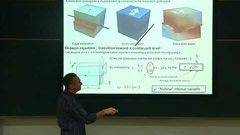 GIAN series Lecture 8 | Dislocation dynamics | Professors Marc C Fivel, M. Sundararaman, Prita Pant