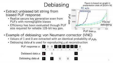 Rejection Sampling Schemes for Extracting Uniform Distribution from Biased PUFs