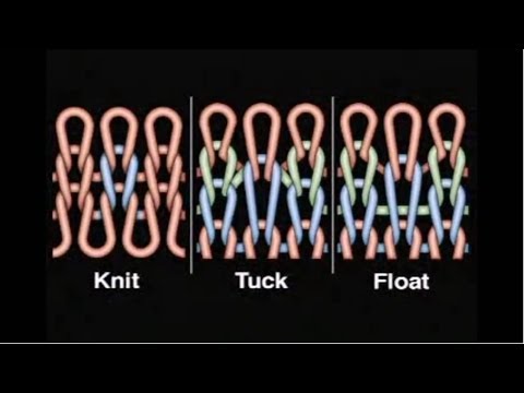 Video: How To Learn To Knit Loops