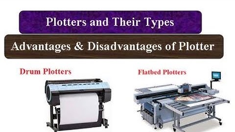 Chapter #1:Plotters| Plotters Types|Speakers & Headset Urdu| Hindi