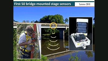 Flood Prevention: The Current 56 Make-Up Session with Witold Krajewski of the Iowa Flood Center