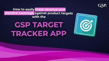 Products Targets | Track Revenue and Pipeline Coverage Against Product Targets