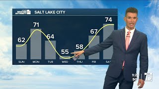 Sun & warmth are coming back! Saturday night forecast