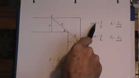 Maximum / Minimum Problem (Using Calculus and Trig)