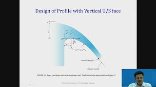 Hydraulic Design of an Ogee Spillway