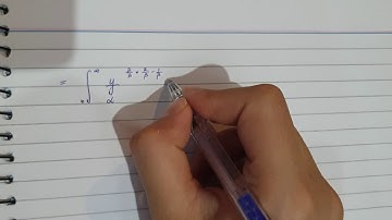 Variance  of Weibull Distribution