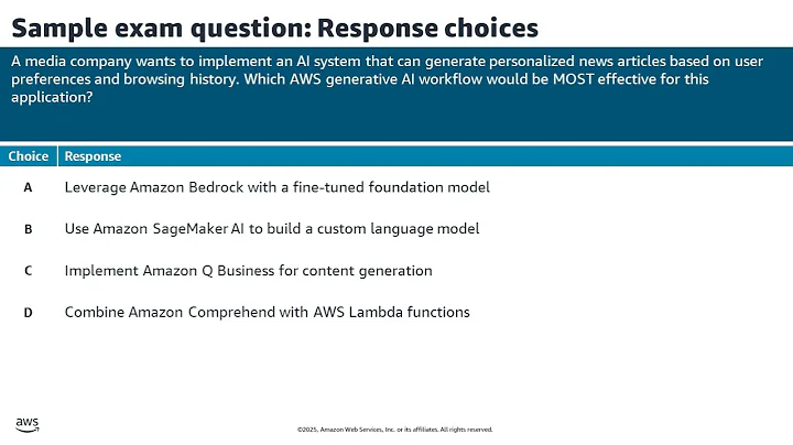 Module 8 Wrap Up | AWS Academy Generative AI Foundations [124220]