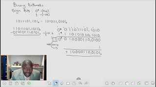 8. Binary Arithmetic: Subtraction By Addition. Sign Bits