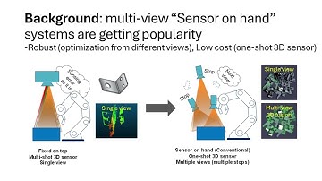 A Low-Cost, High-Speed and Active Vision Bin Picking System for Factory Automation